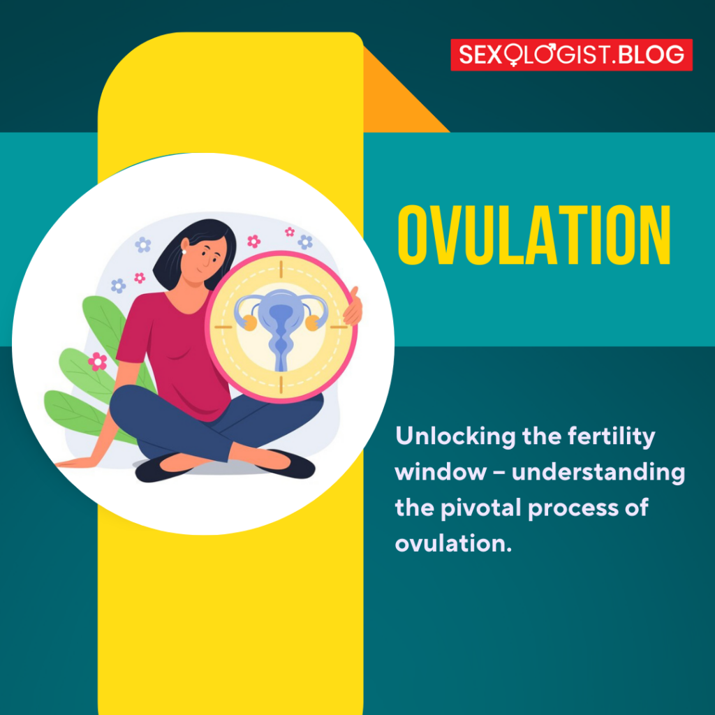 Ovulation