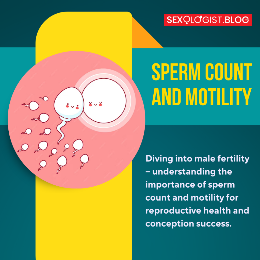 Sperm Count and Motility